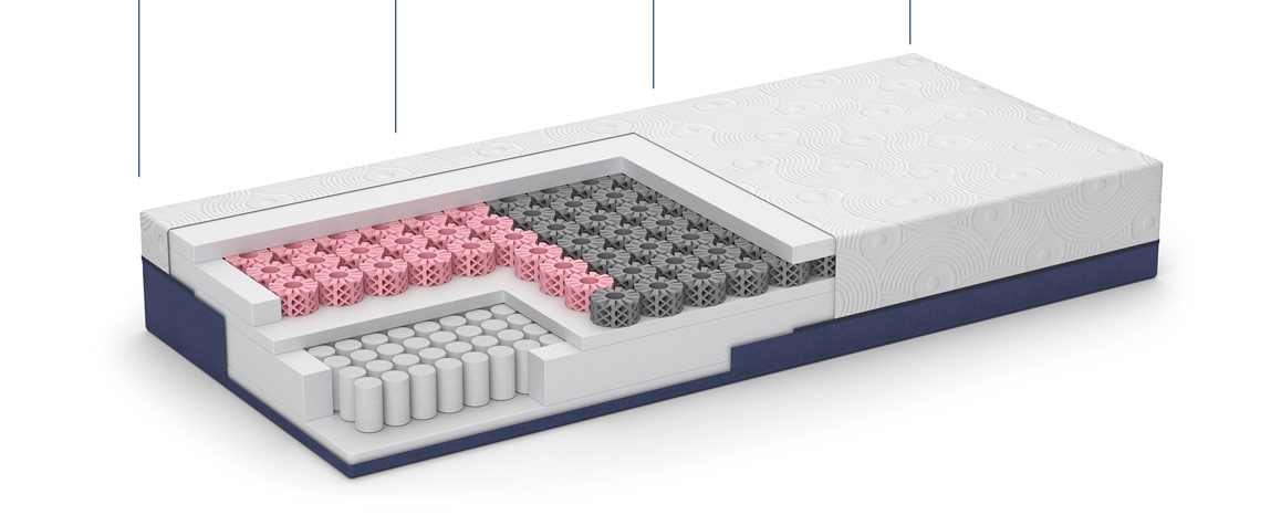 Dyshek Dormeo Air Comfort Plus
